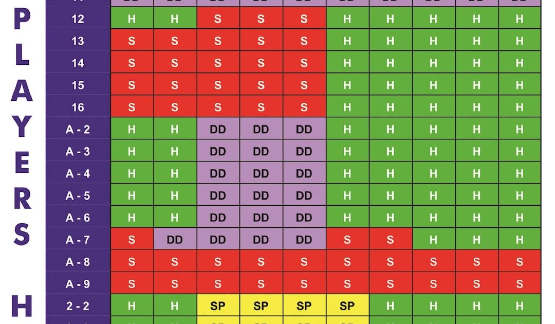 Betrupi Musteri Hizmetleri 2026